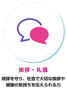 コミュニケーション能力 自分の意見や他社の意見を聞き、人間関係を築く力