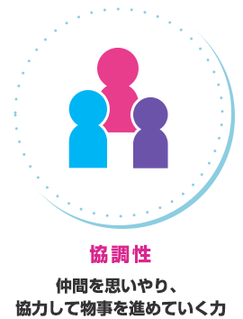 協調性 仲間ともに協力して物事を進めていく力