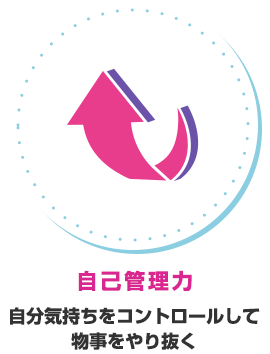 向上心 目標のために努力し続けることができる力