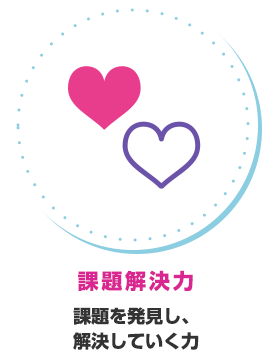 自己肯定感 自分自身を価値のある存在として肯定できる力